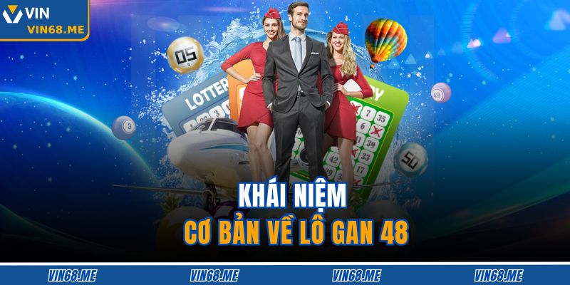 Khái niệm cơ bản về lô gan 48